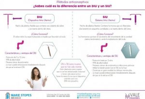 Diferencia DIU SIU - Marie Stopes México