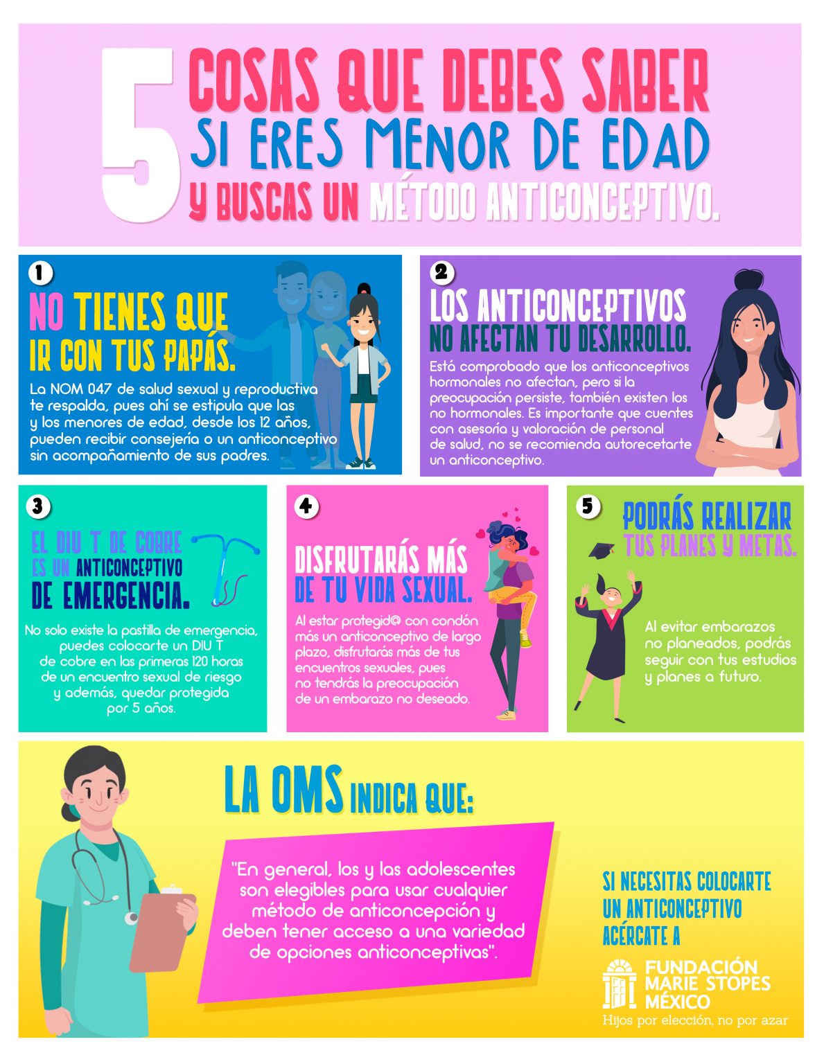 Menores De Edad Y Métodos Anticonceptivos Marie Stopes México 5634