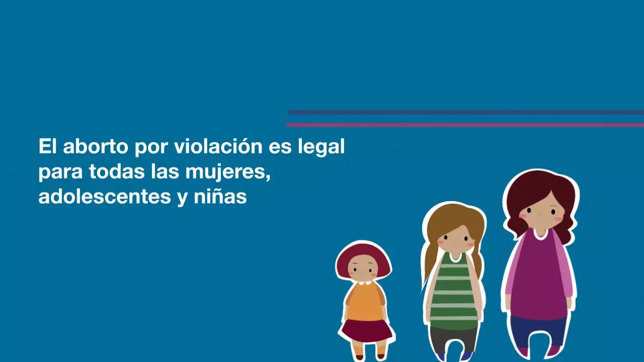 La pesadilla de una niña, víctima de abuso, para abortar en Jalisco
